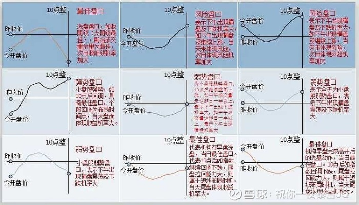 金融帝国2股市赚钱难?我用2026Q1实战拆解,3步让你从韭菜变庄家 金融帝国2股市赚钱难?我用2026Q1实战拆解,3步让你从韭菜变庄家