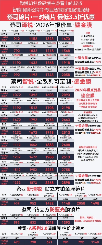 全境封锁系列2026年最新价格清单,买本体还是冲黄金版?老特工算清这笔不亏账 全境封锁系列2026年最新价格清单,买本体还是冲黄金版?老特工算清这笔不亏账