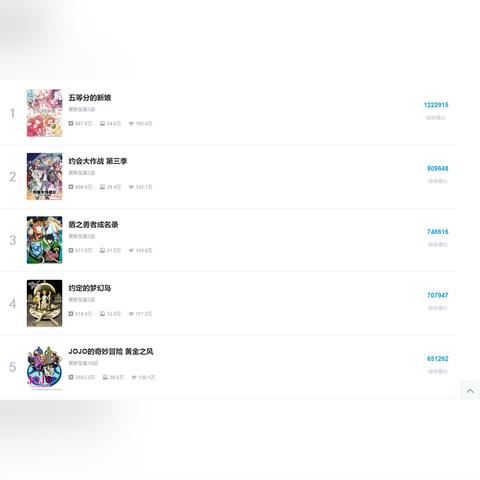 《识质存在》主机版试玩来袭，揭秘萝莉游戏新价值体验！