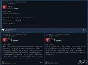 《使命召唤》系列Steam在线人数创历史新低，揭秘游戏冷落背后真相