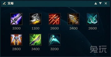 神秘AI力压群雄,马斯克助手95%胜率登顶韩服《英雄联盟》巅峰荣耀 神秘AI力压群雄,马斯克助手95%胜率登顶韩服《英雄联盟》巅峰荣耀