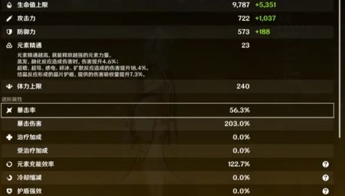 2026开年必看!原神这5个「版本答案级」角色不练亏一年? 2026开年必看!原神这5个「版本答案级」角色不练亏一年?