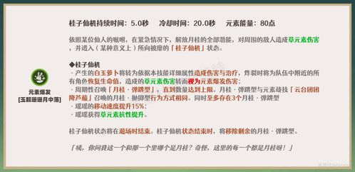 2026开年必看!原神这5个「版本答案级」角色不练亏一年? 2026开年必看!原神这5个「版本答案级」角色不练亏一年?