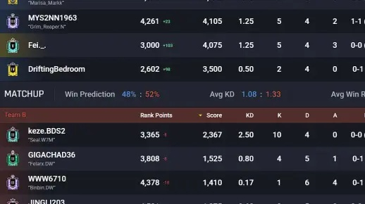 闪箭为什么总打空？职业选手不传的3个实战校准技巧