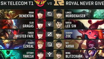 LOL季后赛决赛藏着多少没说破的赢面？职业选手都在偷练的3个决胜逻辑