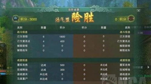 12.6游戏停服风波，玩家刚充的月卡怎么办？这3个维权细节90%的人都错了