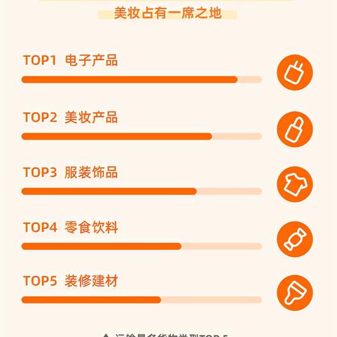 电脑配件价格飙升，华强北组装电脑最低涨千！揭秘全新价值升级！