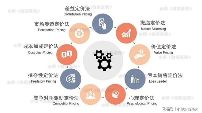 精准定价策略揭秘，PEAK开发商巧妙拿捏玩家心理