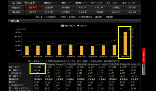 任天堂股价跌跌不休，NS2内存飙升，大作缺席成隐忧