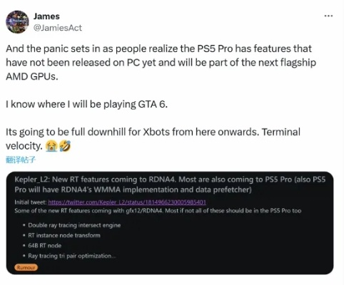 PS6技术下放，PS5Pro独占升级，GTA6革新助力，重塑游戏新纪元