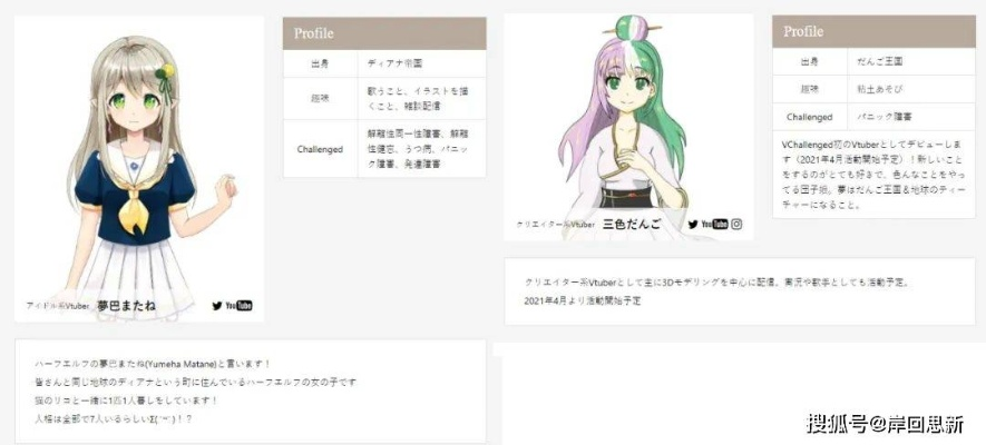 高预测率VTuber推理游戏《谁是中之人》13日惊艳发售,揭秘虚拟偶像幕后真相 高预测率VTuber推理游戏《谁是中之人》13日惊艳发售,揭秘虚拟偶像幕后真相