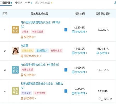 直播收益大揭秘：主播分成50%，税费自理新政策来袭