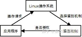 卡里卡里凭什么成版本暗线C？我用3局单排冲分摸透了隐藏机制