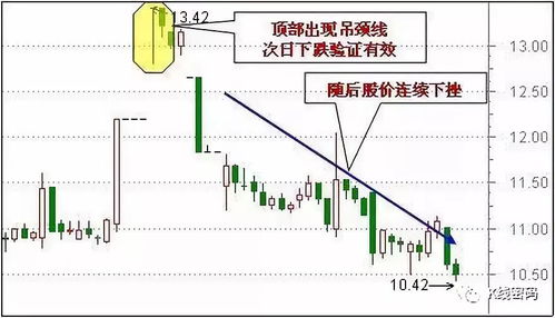 卡里卡里凭什么成版本暗线C？我用3局单排冲分摸透了隐藏机制