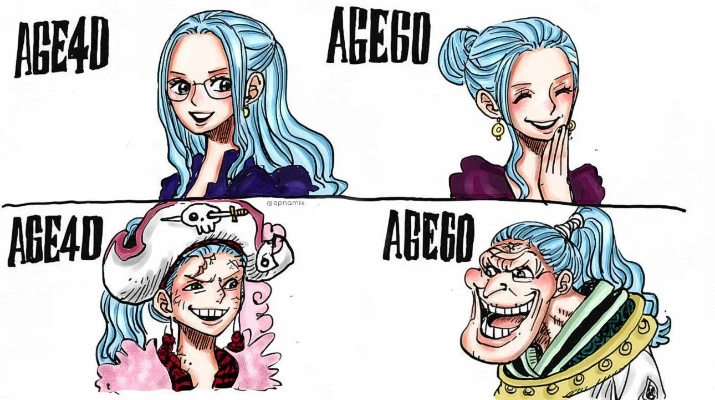 《海贼王》薇薇造型引热议：探讨多元审美下的同性恋元素