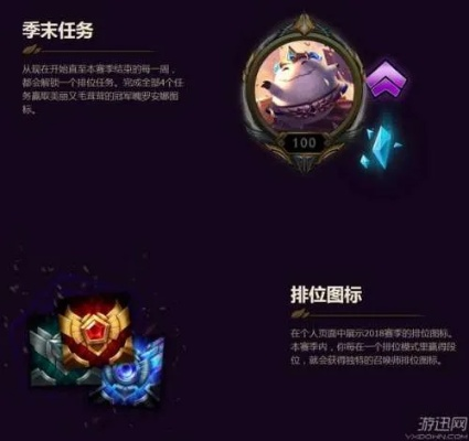LOL赛季奖励领取全攻略,把握机会,收获荣耀 LOL赛季奖励领取全攻略,把握机会,收获荣耀