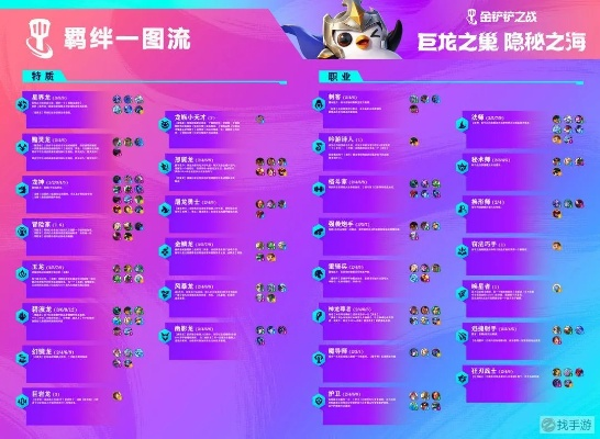 12年重逢！龙图金铲铲大改，人气视频全新升级震撼来袭