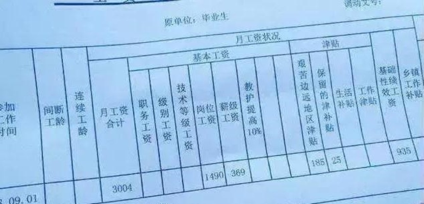 格力工资条背后：揭秘基层员工必看真相