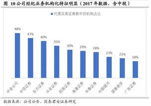 2025年深度揭秘：任天堂历年最晚一次改写里程碑