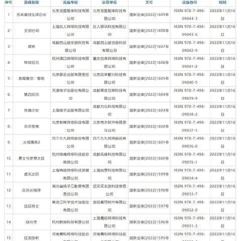 《白荆回廊》停更确认!深度揭秘二游新篇章即将开启 《白荆回廊》停更确认!深度揭秘二游新篇章即将开启