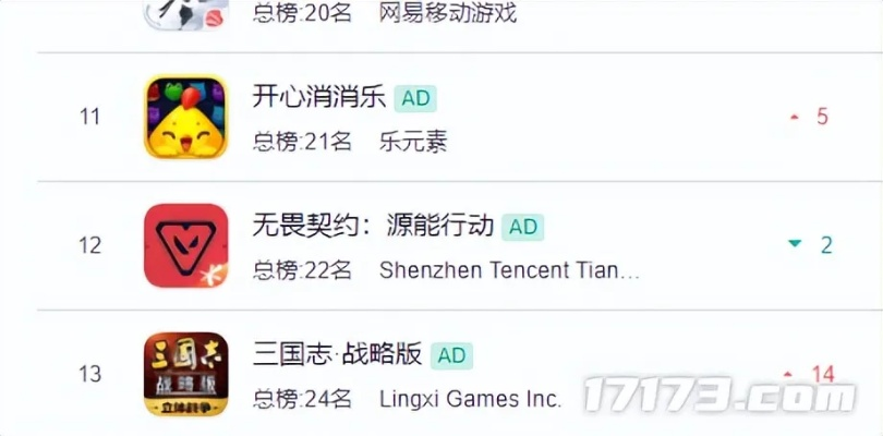 腾讯FPS巨作崩溃热议！玩家怒问：网费补偿谁负责？