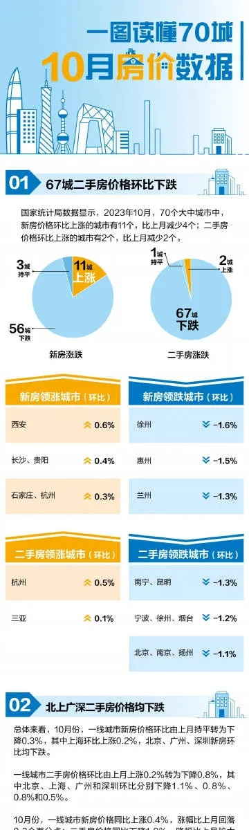 马钞价格飙升，二手翻五倍，收藏价值再创新高