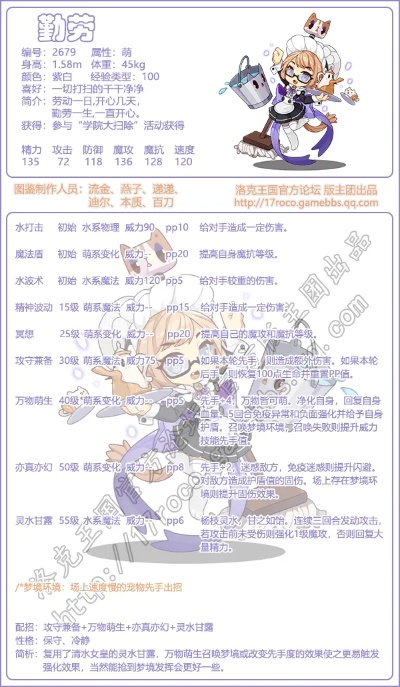 洛克王国十二星座性格推荐,哪个性格最适合你