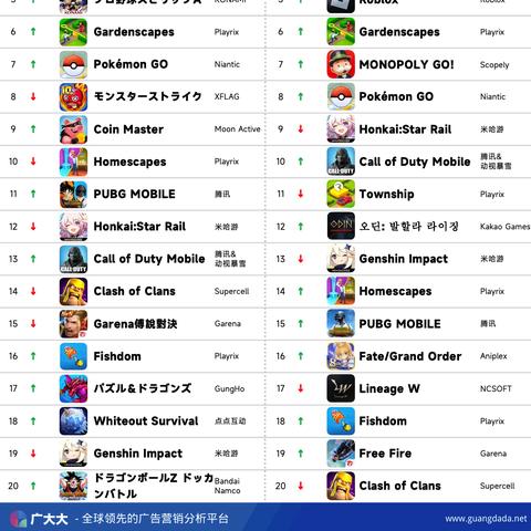 《尘白禁区》国区Steam：探索未知禁区的成人冒险之旅