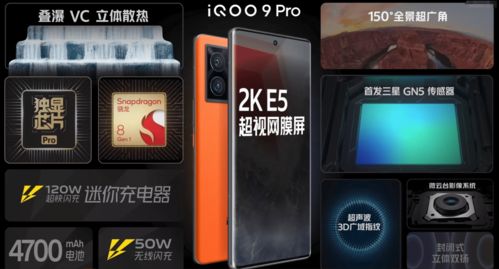 PS5 Pro全新升级曝光：PSSR技术革新画面帧率