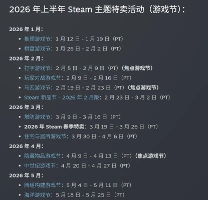 2026年Steam狂欢盛宴：揭秘剁手攻略，年度大促全解析