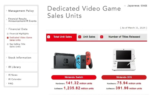 任天堂官网新发现:Switch2小尺寸版曝光,惊喜新体验来袭 任天堂官网新发现:Switch2小尺寸版曝光,惊喜新体验来袭