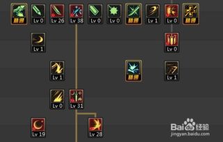 2021 改版后的剑宗加点全解析