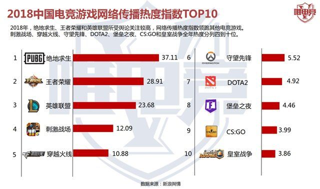 国产手柄禁售，《APEX》职业选手怒掀电竞风云！