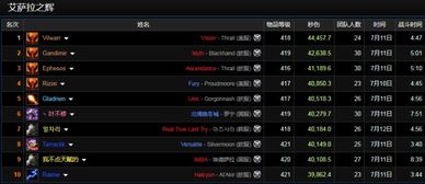 暗黑3怎么赚钱快？2026年玩家亲测的3个「闷声发大财」玩法