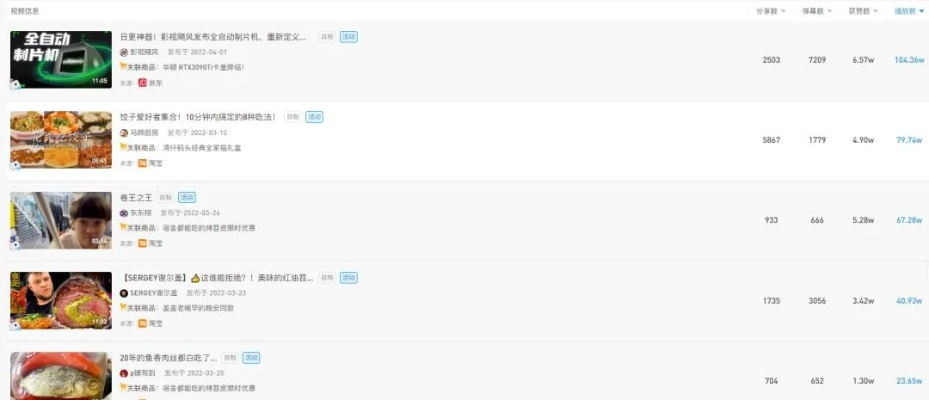B站下架潮背后，玩家收藏夹里的游戏up主，为什么突然消失了？