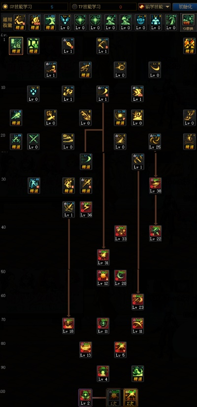 月影辅助真能提升刷图效率？老玩家实测30天，揭秘隐藏的3个核心优势