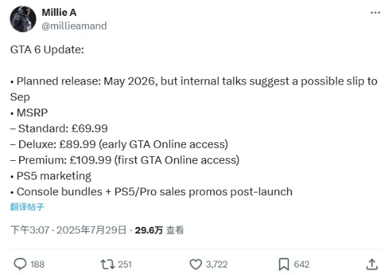 2026禁购警示：GTA6领衔，影之刃等八款游戏慎入，揭秘新风险！