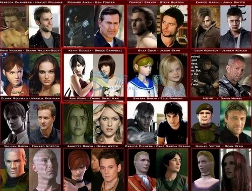 从看星二代脸到找游戏角色锚点，玩家的代入感从不是空穴来风