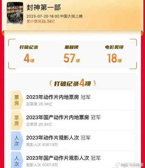 封神第一部票房破26亿，为什么玩家宁愿二刷也不碰新游？