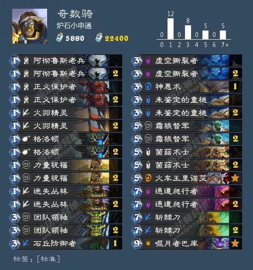 愤怒之爪到底强在哪？职业选手都在藏的3个冷门连招+输出阈值揭秘