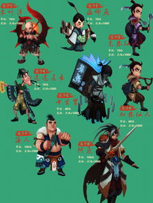 漫威上帝！死侍引爆《漫威争锋》新高峰，在线人数再创新辉煌