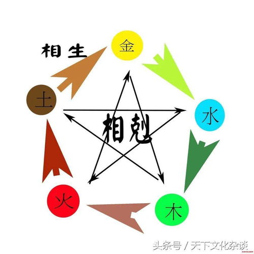 原神等量交换总踩坑?从隐性价值到最优解,这篇帮你把亏字从字典里删掉 原神等量交换总踩坑?从隐性价值到最优解,这篇帮你把亏字从字典里删掉