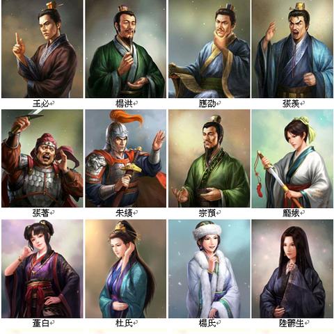 三国志12人物头像藏着多少没说透的游戏密码？老玩家都在偷偷用这些细节赢