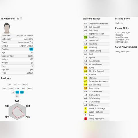 PES2009还有隐藏妖人？老玩家3个月实战测出的10位低龄神将清单