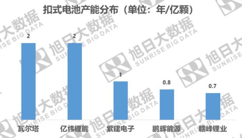 2026年PC市场预警:内存危机与AI崛起引7%-9%衰退风险 2026年PC市场预警:内存危机与AI崛起引7%-9%衰退风险