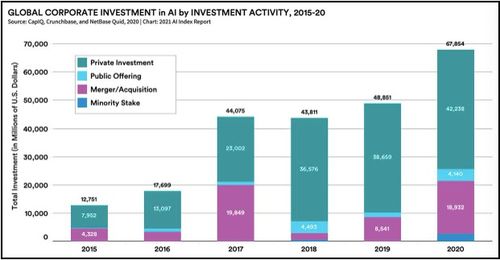 2026年PC市场预警:内存危机与AI崛起引7%-9%衰退风险 2026年PC市场预警:内存危机与AI崛起引7%-9%衰退风险