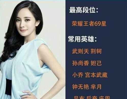 杨幂新代言的游戏到底藏了多少玩家不知道的爽点?实测30天我发现了这些细节 杨幂新代言的游戏到底藏了多少玩家不知道的爽点?实测30天我发现了这些细节