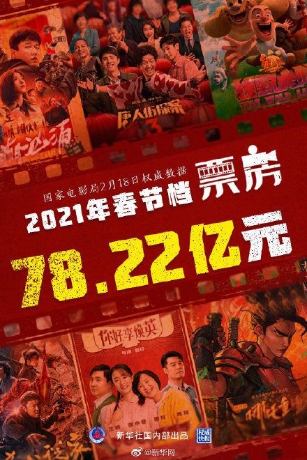 春节档电影定档揭秘：锁定2026三部热门佳作，哪部最值得期待？