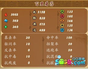 古剑奇谭2星蕴完美加点,100小时实战验证的职业适配方案,别再乱点浪费魂晶! 古剑奇谭2星蕴完美加点,100小时实战验证的职业适配方案,别再乱点浪费魂晶!