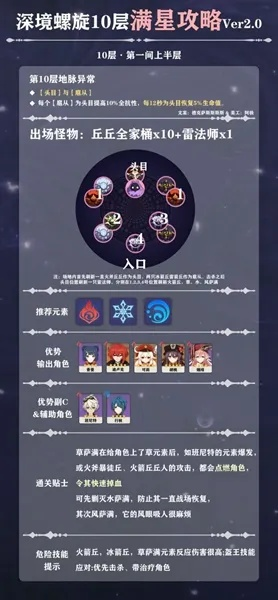 原神1.1隐藏剧变，玩家没注意的3个机制改动，直接影响深境螺旋通关率？